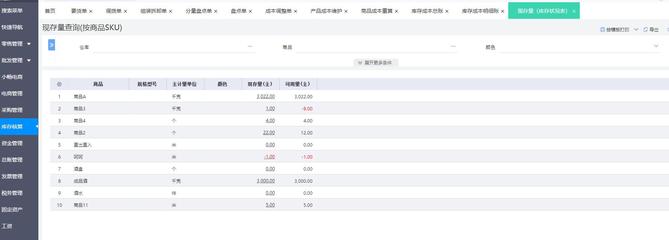 定制產品業務如何選擇適用的ERP軟件？關鍵考量與推薦